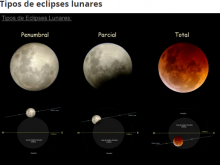 Los Eclipses